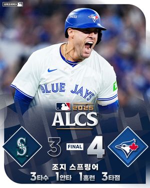 Image post by @mlb.korea on Instagram