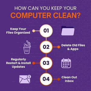 Image post by @clemsonIT on Facebook