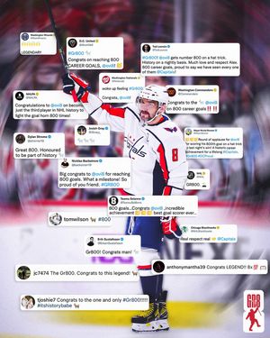 Image post by @capitals on Instagram