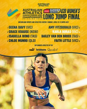 Image post by @australianathletics on Instagram