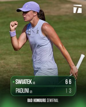 Image post by @TennisChannel on Twitter