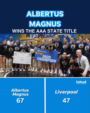 Image post by @lohudsports on Instagram