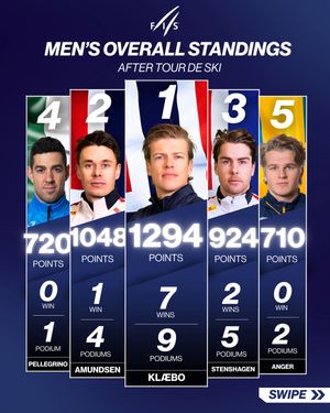 Image post by @fiscrosscountry on Instagram