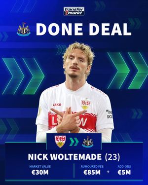 Video post by @transfermarkt on TikTok
