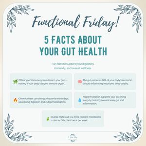 Image post by @anewdayhealth on Instagram