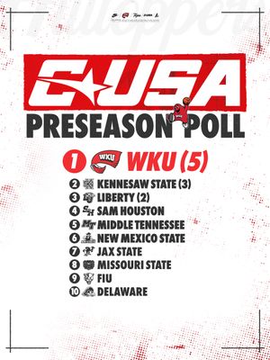 Image post by @wkubasketball on Instagram