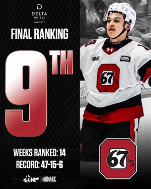 Image post by @chlhockey on Instagram