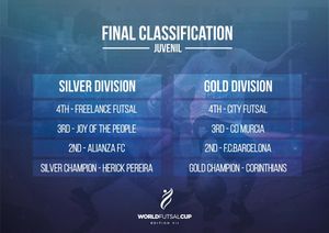 Image post by @theunitedfutsal on Facebook