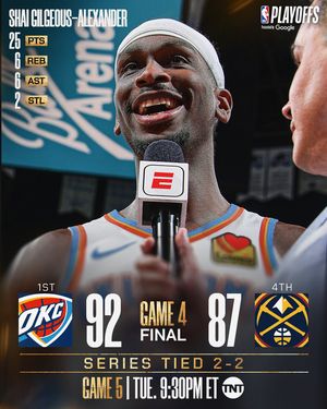 Image post by @nba on Instagram