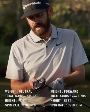 Image post by @taylormadegolf on Instagram