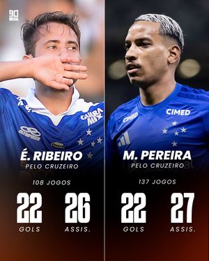 Image post by @90minbrasil on Instagram
