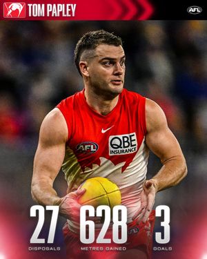 Image post by @AFL on Twitter