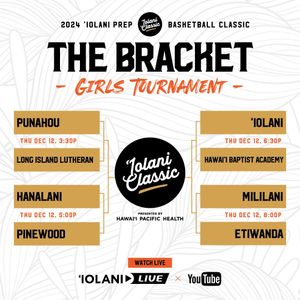 Image post by @iolaniclassic on Instagram
