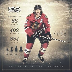 Image post by @nhlblackhawks on Instagram