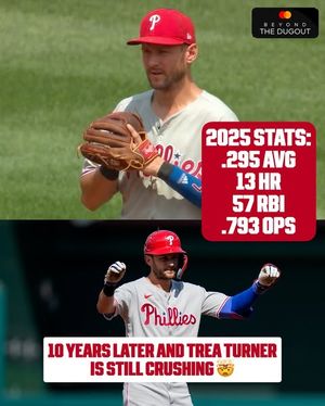 Image post by @mlb on Instagram