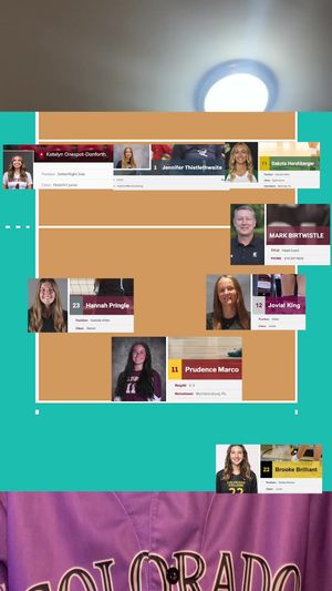 Video post by @dhippojuggler on TikTok