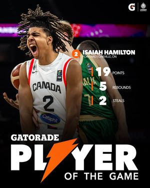 Image post by @canadabasketball on Instagram