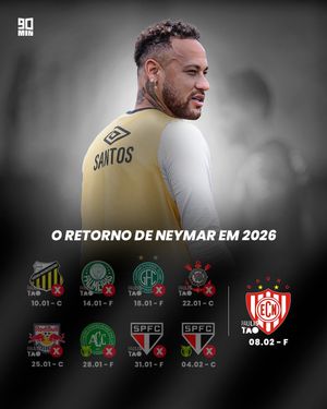 Image post by @90minbrasil on Instagram