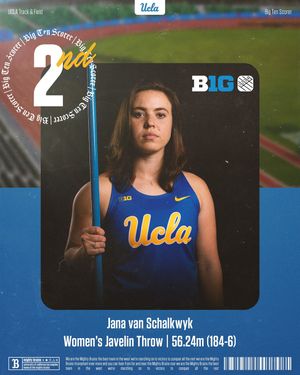 Image post by @uclatrackandfield on Instagram