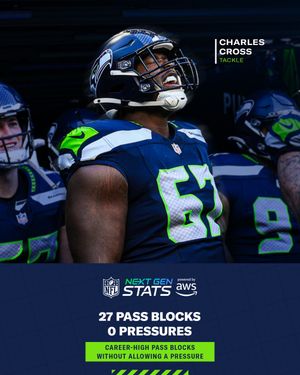 Image post by @seahawks on Instagram