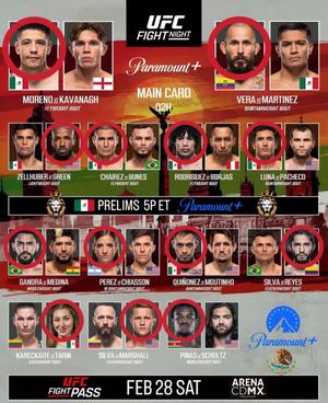 Image post by @prolondonmma on Instagram