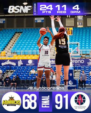 Image post by @bsnfpur on Instagram