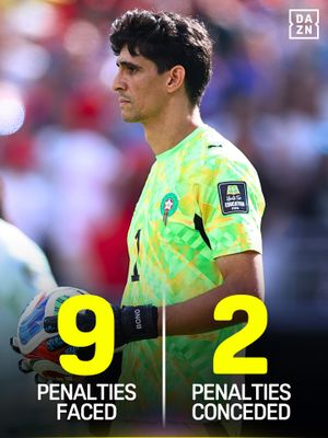 Image post by @daznfootball on Instagram