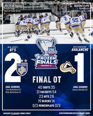 Image post by @easternhockeyleague on Instagram