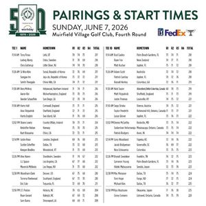 Image post by @thememorialtournament on Facebook
