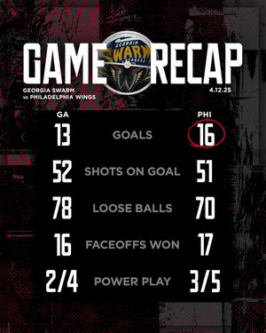 Image post by @nllwings on Instagram