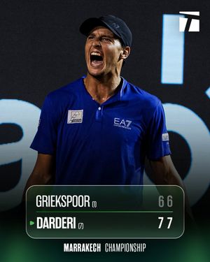 Image post by @TennisChannel on Twitter