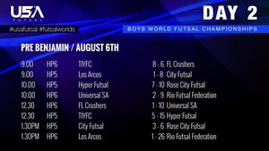 Image post by @theunitedfutsal on Facebook