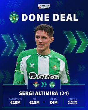 Video post by @transfermarkt on TikTok