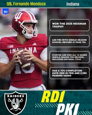 Image post by @nflplus on Instagram