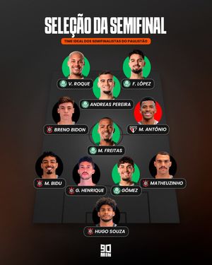 Image post by @90minbrasil on Instagram