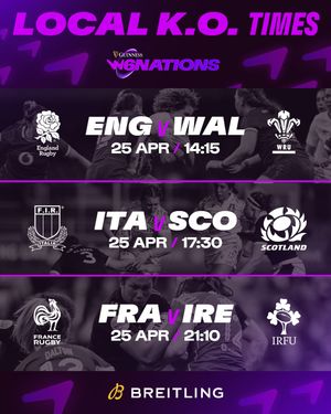 Image post by @womenssixnations on Instagram