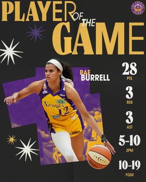Image post by @la_sparks on Instagram