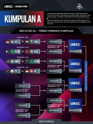 Video post by @mplmy on TikTok