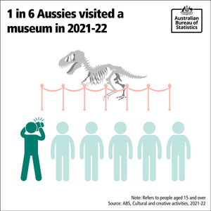 Image post by @absstats on Instagram