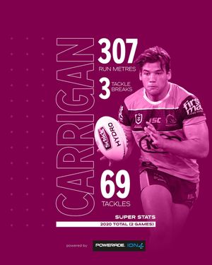 Image post by @brisbanebroncos on Instagram