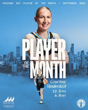 Image post by @chicagosky on Instagram