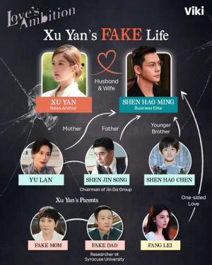 Image post by @rakuten_viki on TikTok