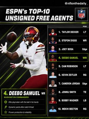 Image post by @nflonthedaily_ on Instagram