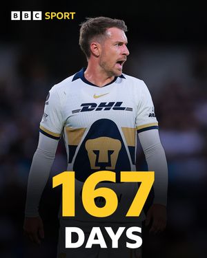 Image post by @bbcsportwales on Instagram