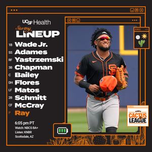 Image post by @SFGiants on Twitter
