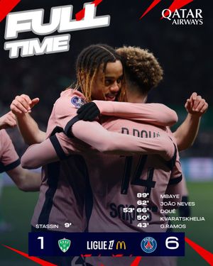 Image post by @PSG_inside on Twitter