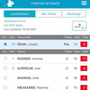 Image post by @joedeangolf on Instagram