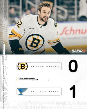 Image post by @NHLBruins on Twitter