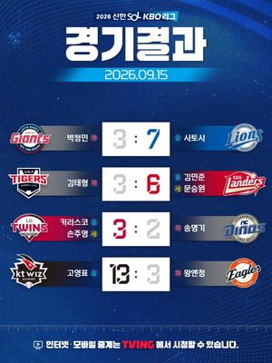 Image post by @kbo.official on Instagram
