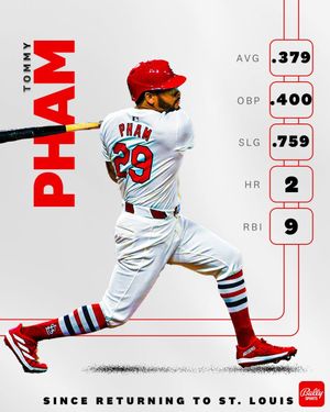 Image post by @fanduelsportsnetwork_mw on Instagram